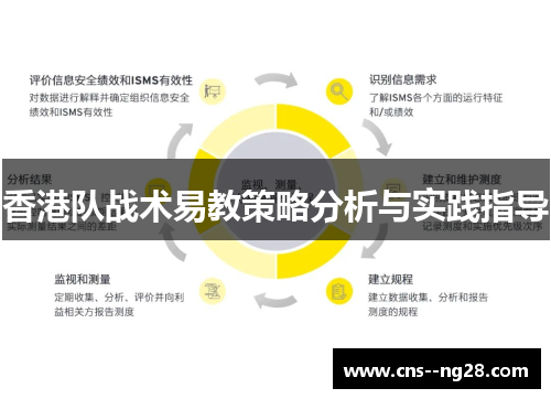 香港队战术易教策略分析与实践指导