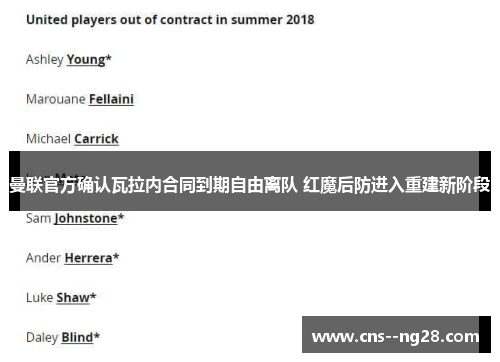 曼联官方确认瓦拉内合同到期自由离队 红魔后防进入重建新阶段